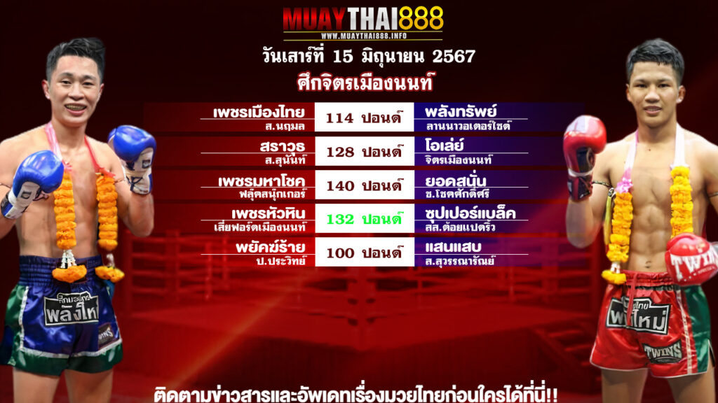 โปรแกรมมวย ศึกจิตรเมืองนนท์ วันที่ 15 มิ.ย. 67