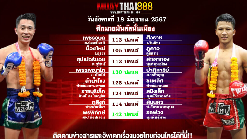 โปรแกรมมวย ศึกมวยมันส์สนั่นเมือง วันที่ 18 มิ.ย. 67