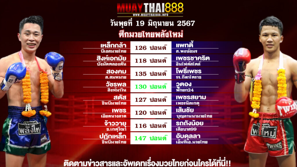 โปรแกรมมวย ศึกมวยไทยพลังใหม่ วันที่ 19 มิ.ย. 67