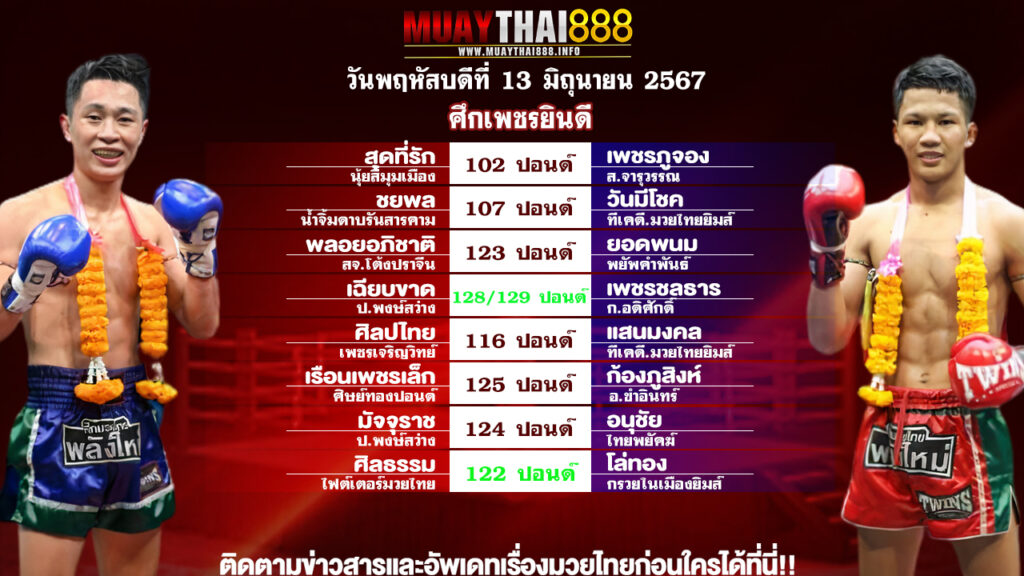 โปรแกรมมวย ศึกเพชรยินดี วันที่ 13 มิ.ย. 67