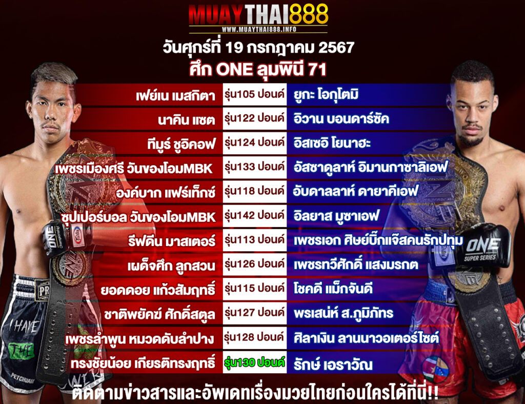 โปรแกรมมวย  ศึกวันแชมเปียนชิพลุมพินี 71 วันที่ 19 ก.ค. 67