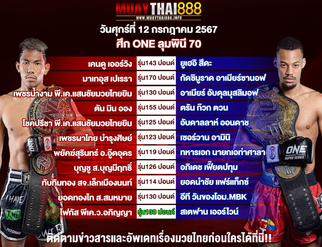 โปรแกรมมวย ศึกวันแชมเปียนชิพลุมพินี 70 วันที่ 12 ก.ค. 67