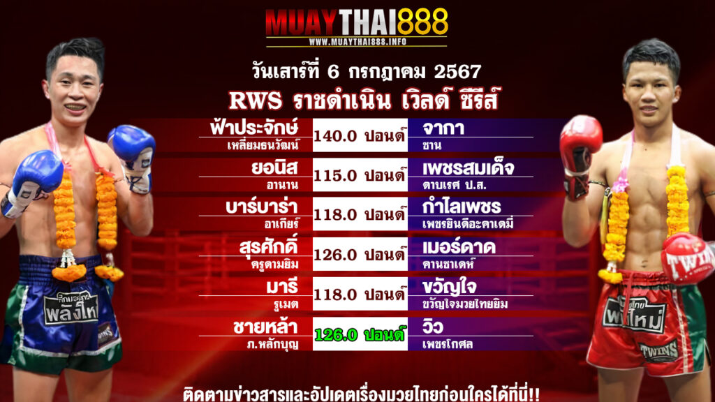 โปรแกรมมวย ศึก RWS ราชดำเนิน เวิลด์ ซีรีส์ วันที่ 6 ก.ค. 67