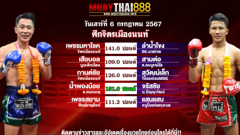 โปรแกรมมวย ศึกจิตรเมืองนนท์ วันที่ 6 ก.ค. 67