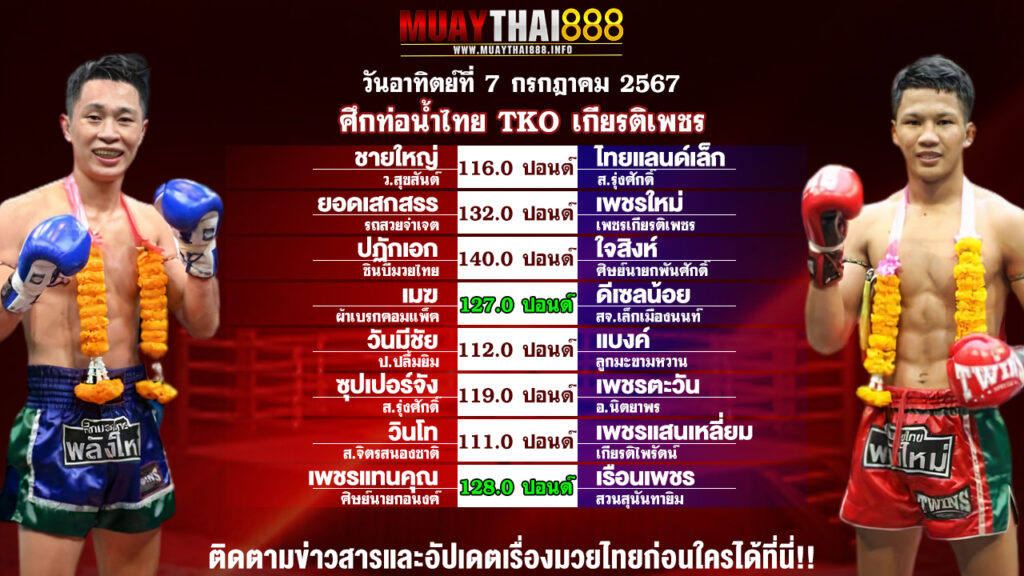 โปรแกรมมวย ศึกท่อน้ำไทย TKO เกียรติเพชร วันที่ 7 ก.ค. 67