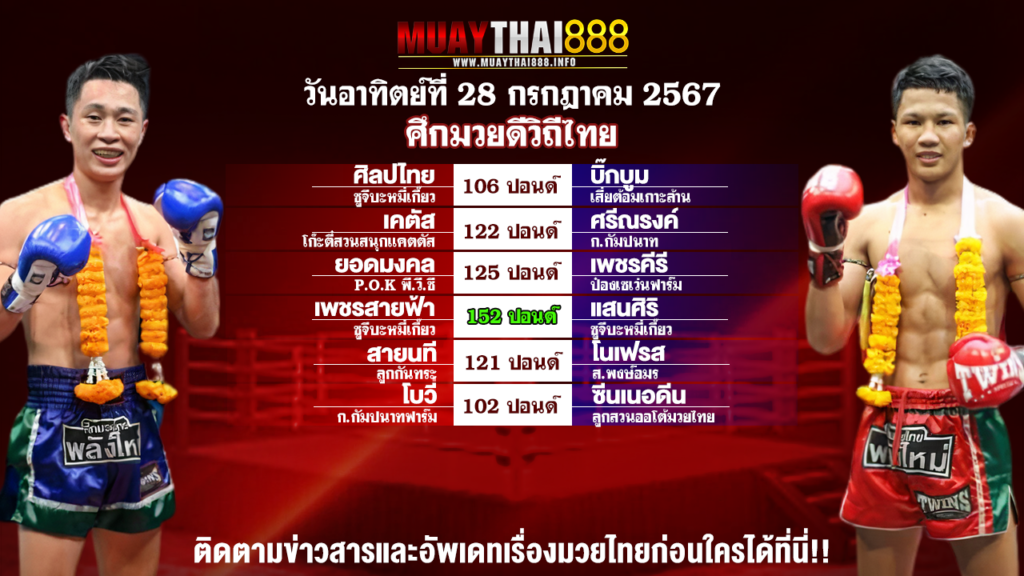 โปรแกรมมวย ศึกมวยดีวิถีไทย วันที่ 28 ก.ค. 67