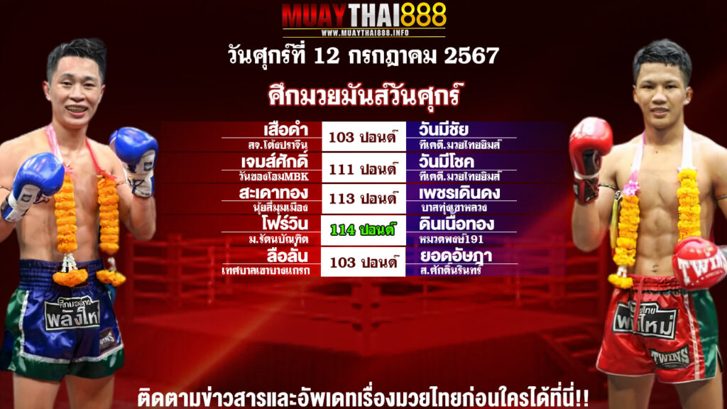 โปรแกรมมวย ศึกมวยมันส์วันศุกร์ วันที่ 12 ก.ค. 67