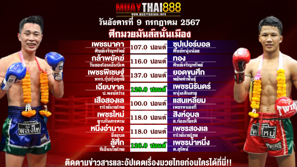 โปรแกรมมวย ศึกมวยมันส์สนั่นเมือง วันที่ 9 ก.ค. 67