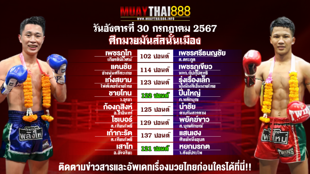 โปรแกรมมวย ศึกมวยมันส์สนั่นเมือง วันที่ 30 ก.ค. 67