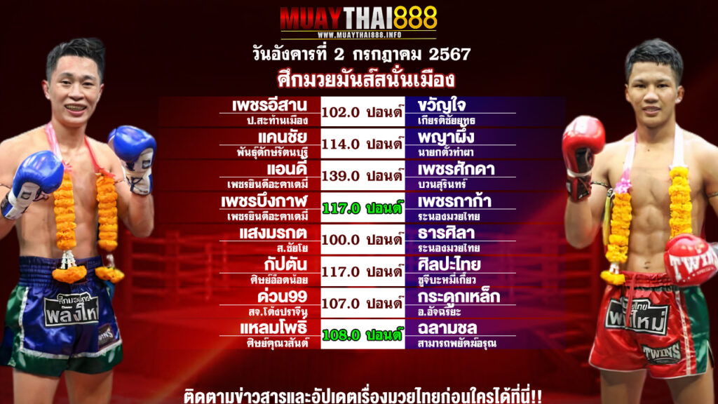 โปรแกรมมวย ศึกมวยมันส์สนั่นเมือง วันที่ 2 ก.ค. 67