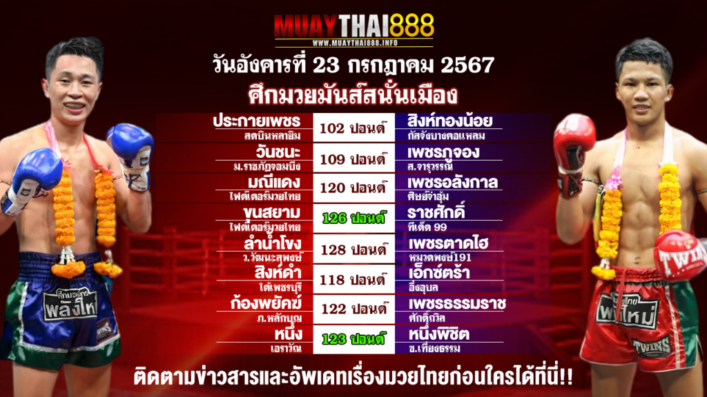 โปรแกรมมวย ศึกมวยมันส์สนั่นเมือง วันที่ 23 ก.ค. 67