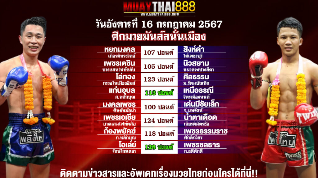 โปรแกรมมวย ศึกมวยมันส์สนั่นเมือง  วันที่ 16 ก.ค. 67