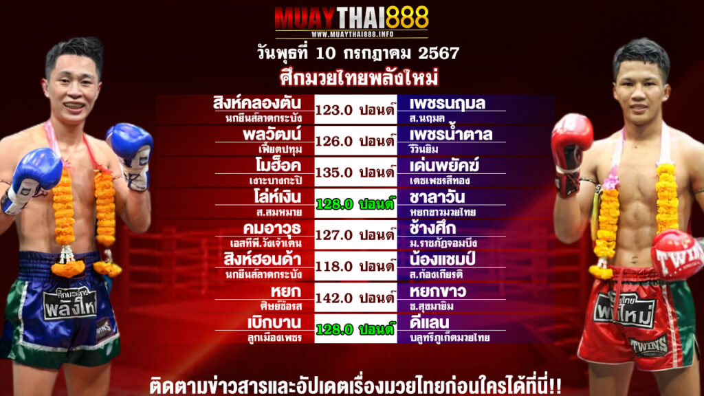 โปรแกรมมวย ศึกมวยไทยพลังใหม่ วันที่ 10 ก.ค. 67