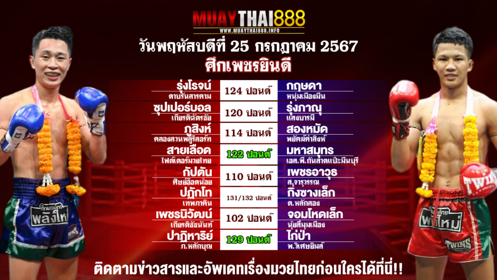 โปรแกรมมวย ศึกเพชรยินดี วันที่ 25ก.ค. 67