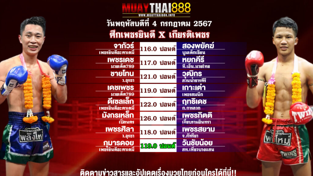 โปรแกรมมวย ศึกเพชรยินดี X เกียรติเพชร วันที่ 4 ก.ค. 67