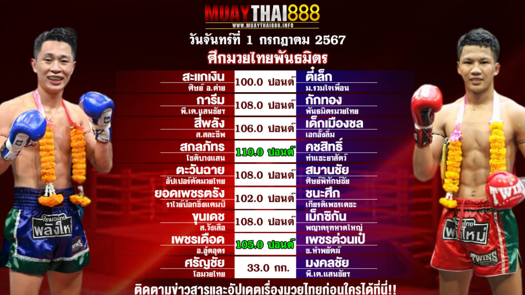 โปรแกรมมวย ศึกมวยไทยพันธมิตร วันที่ 1 ก.ค. 67