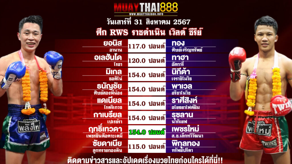 โปรแกรมมวย ศึก RWS ราชดำเนิน เวิลด์ ซีรีย์ วันที่ 31 ส.ค. 67