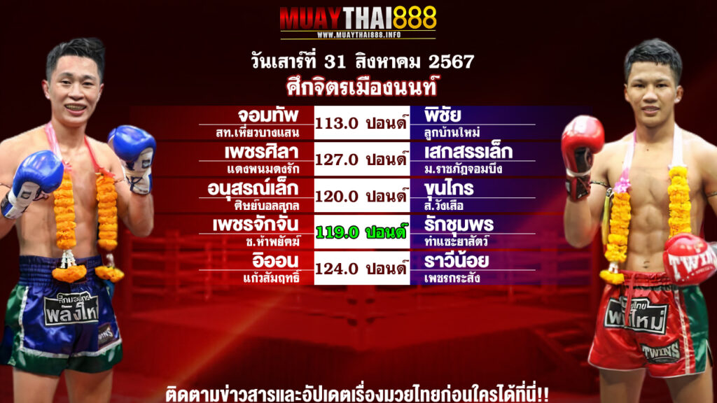 โปรแกรมมวย ศึกจิตรเมืองนนท์ วันที่ 31 ส.ค. 67