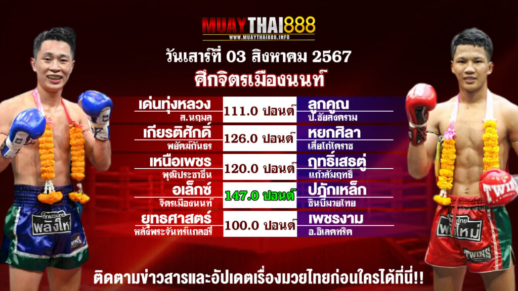 โปรแกรมมวย ศึกจิตรเมืองนนท์  วันที่ 03 ส.ค. 67