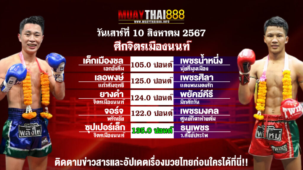 โปรแกรมมวย  ศึกจิตรเมืองนนท์    วันที่ 10 ส.ค. 67