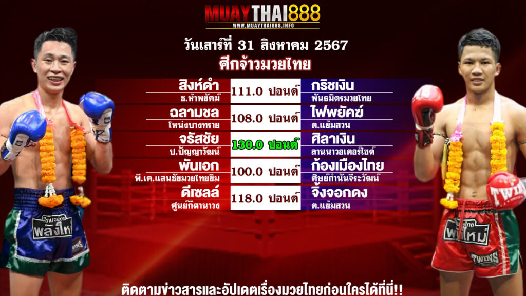 โปรแกรมมวย ศึกจ้าวมวยไทย วันที่ 31 ส.ค. 67