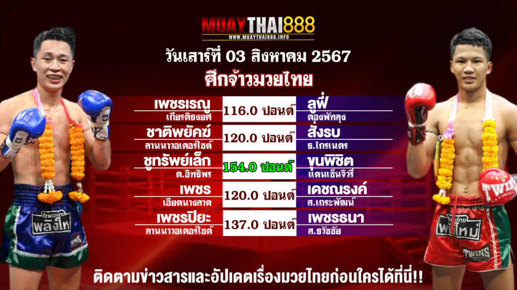 โปรแกรมมวย  ศึกจ้าวมวยไทย  วันที่ 03 ส.ค. 67