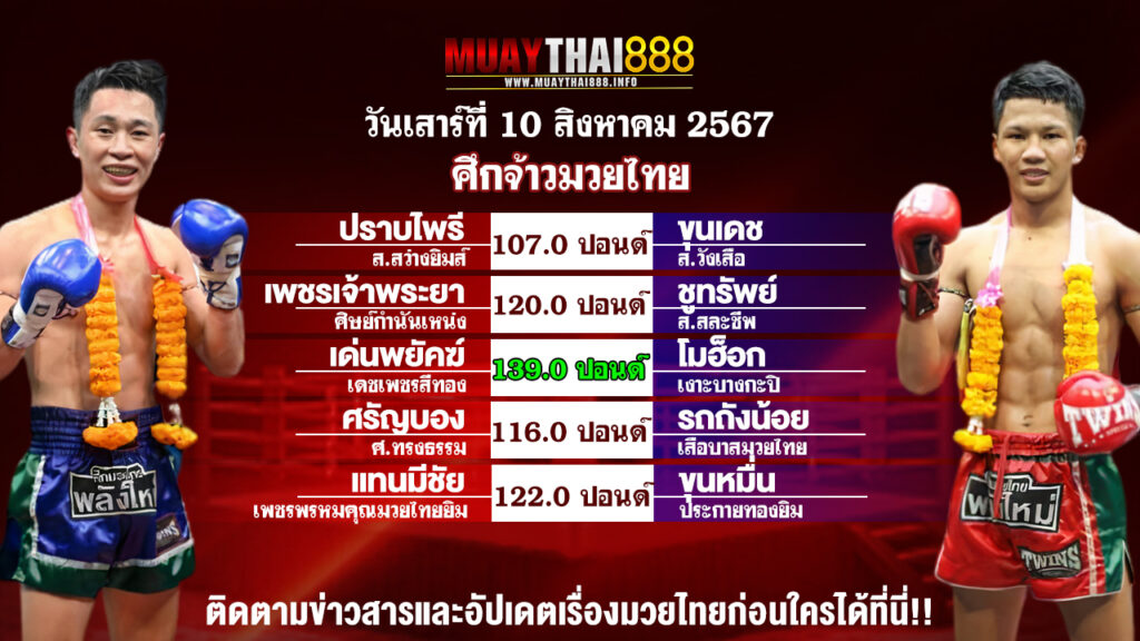 โปรแกรมมวย  ศึกจ้าวมวยไทย  วันที่ 10 ส.ค. 67