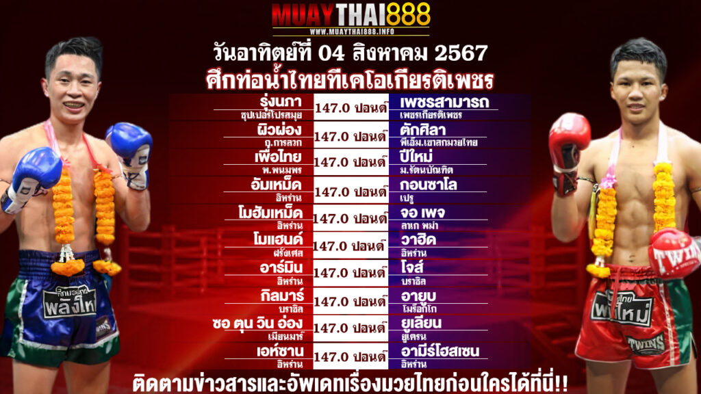 โปรแกรมมวย  ศึกท่อน้ำไทยทีเคโอเกียรติเพชร  วันที่ 04 ส.ค. 67