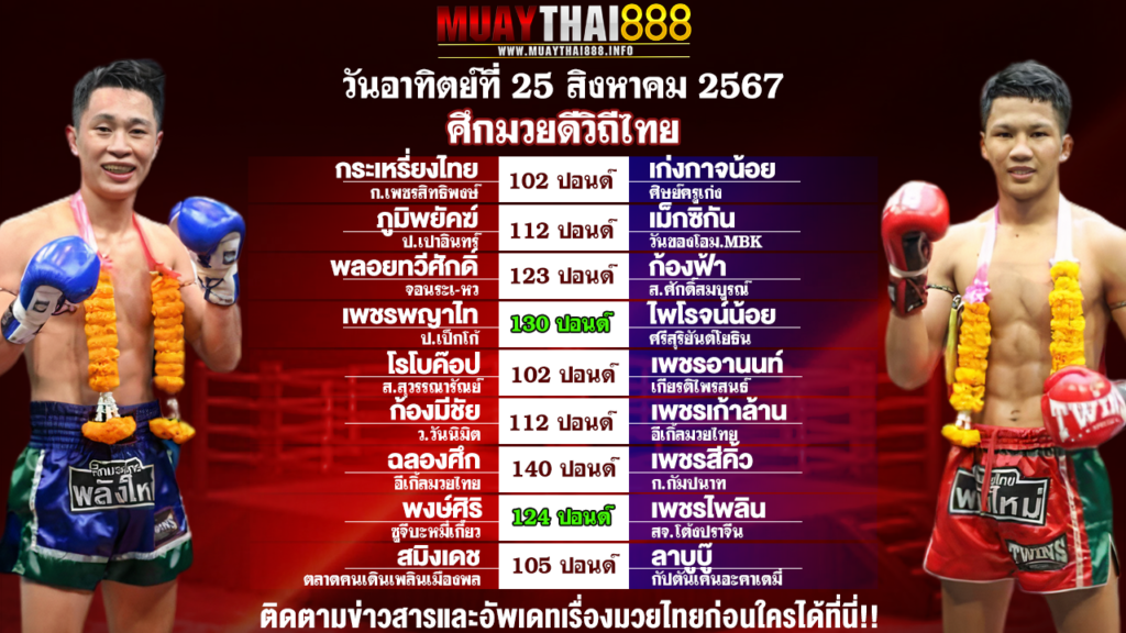 โปรแกรมมวย ศึกมวยดีวิถีไทย วันที่ 25 ส.ค. 67