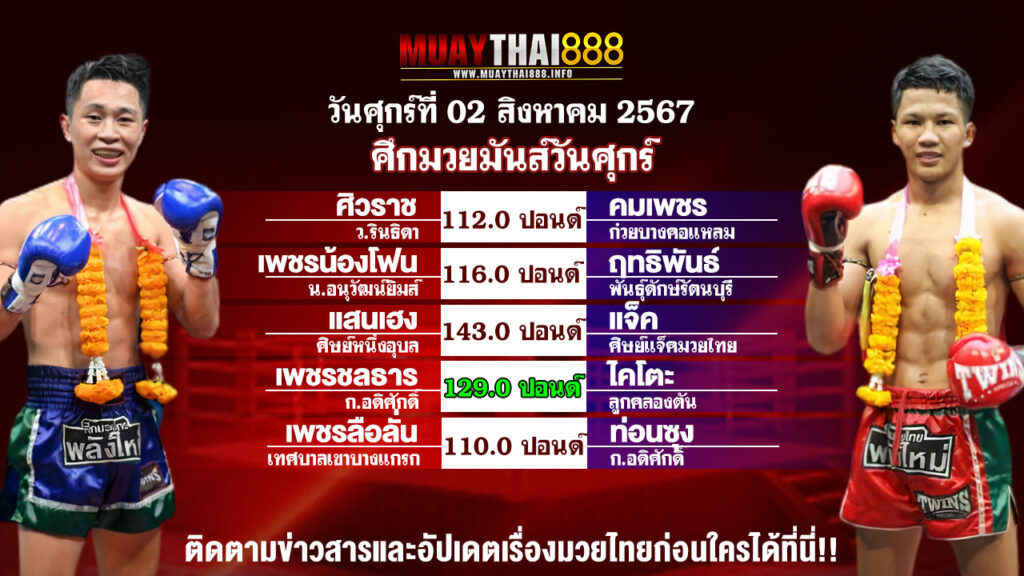 โปรแกรมมวย ศึกมวยมันส์วันศุกร์ วันที่ 02 ส.ค. 67