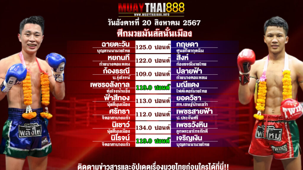 โปรแกรมมวย ศึกมวยมันส์สนั่นเมือง วันที่ 20 ส.ค. 67