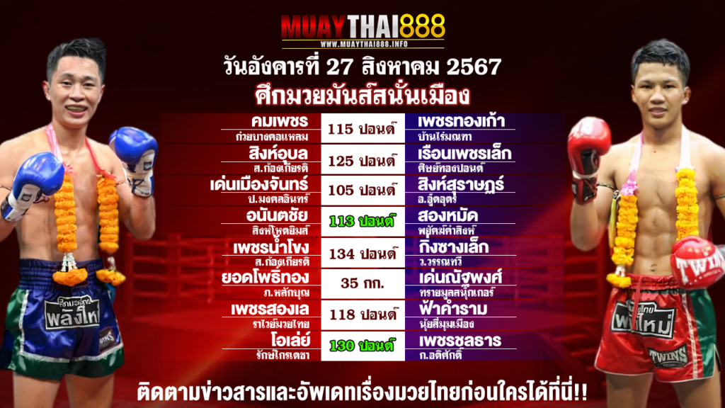 โปรแกรมมวย ศึกมวยมันส์สนั่นเมือง วันที่ 27 ส.ค. 67