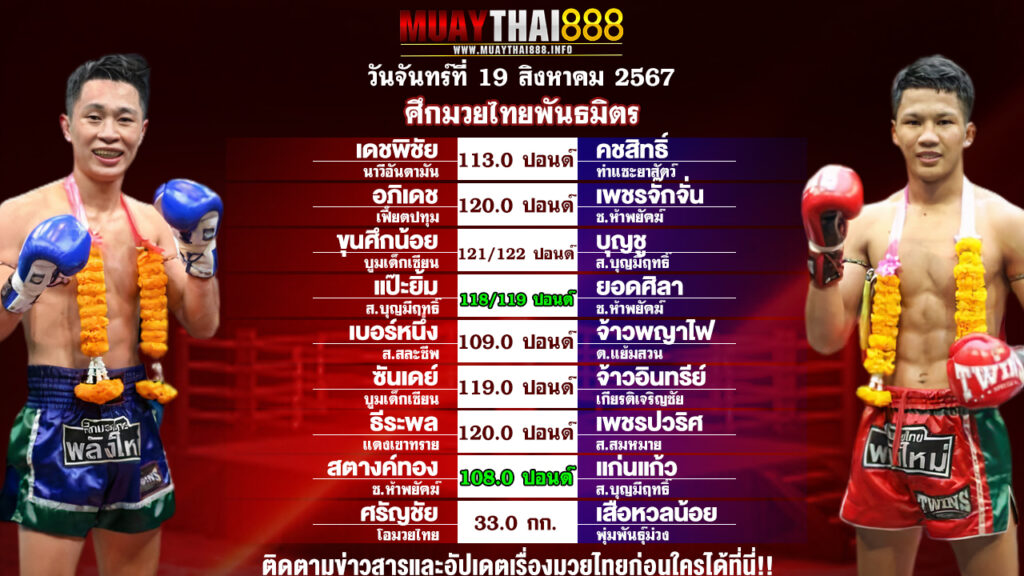 โปรแกรมมวย ศึกมวยไทยพันธมิตร วันที่ 19 ส.ค. 67