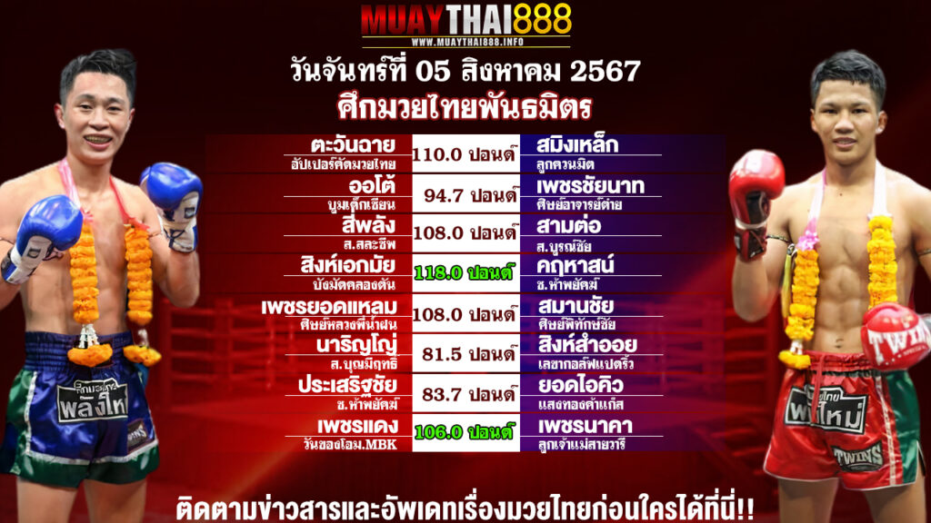 โปรแกรมมวย  ศึกมวยไทยพันธมิตร วันที่ 05 ส.ค. 67