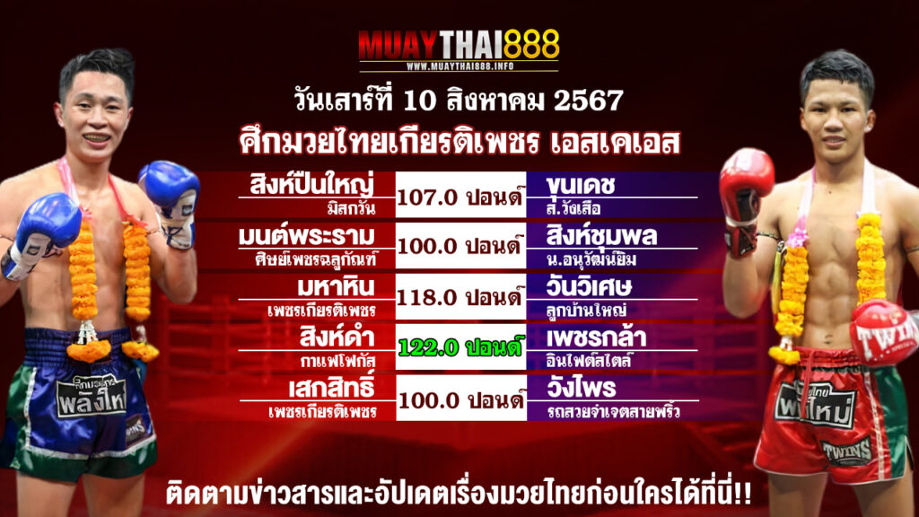 โปรแกรมมวย  ศึกมวยไทยเกียรติเพชร เอสเคเอส   วันที่ 10 ส.ค. 67