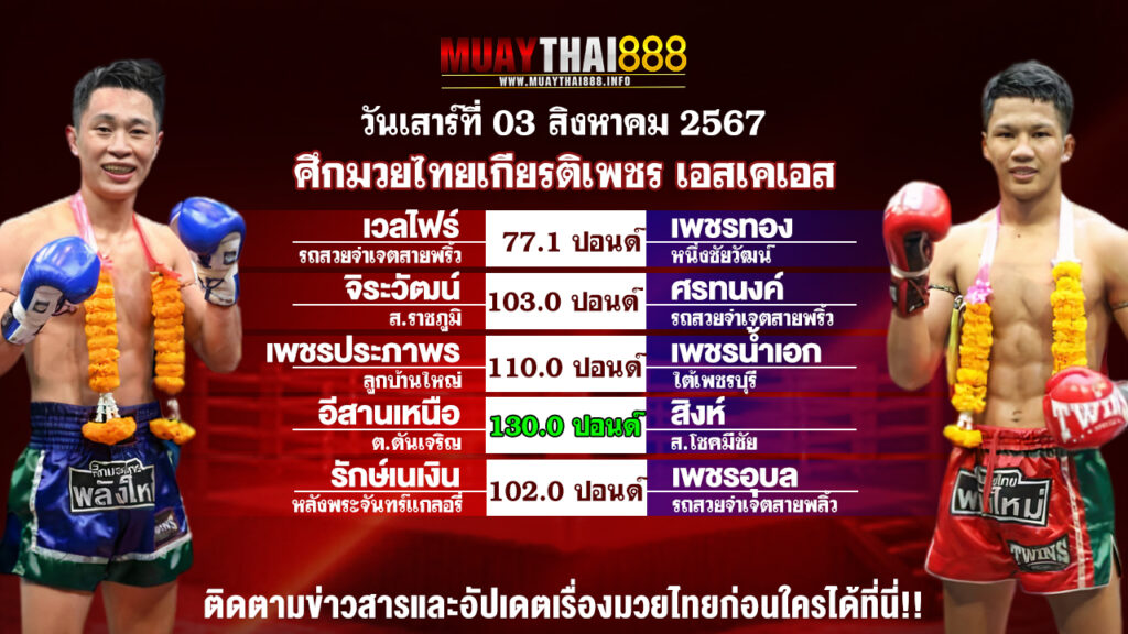 โปรแกรมมวย  ศึกมวยไทยเกียรติเพชร เอสเคเอส  วันที่ 03 ส.ค. 67