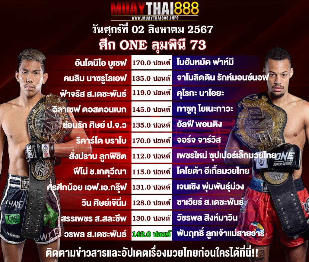 โปรแกรมมวย ศึกวันแชมเปียนชิพลุมพินี 73 วันที่ 02 ส.ค. 67