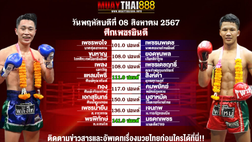 โปรแกรมมวย ศึกเพชรยินดี วันที่ 08 ส.ค. 67