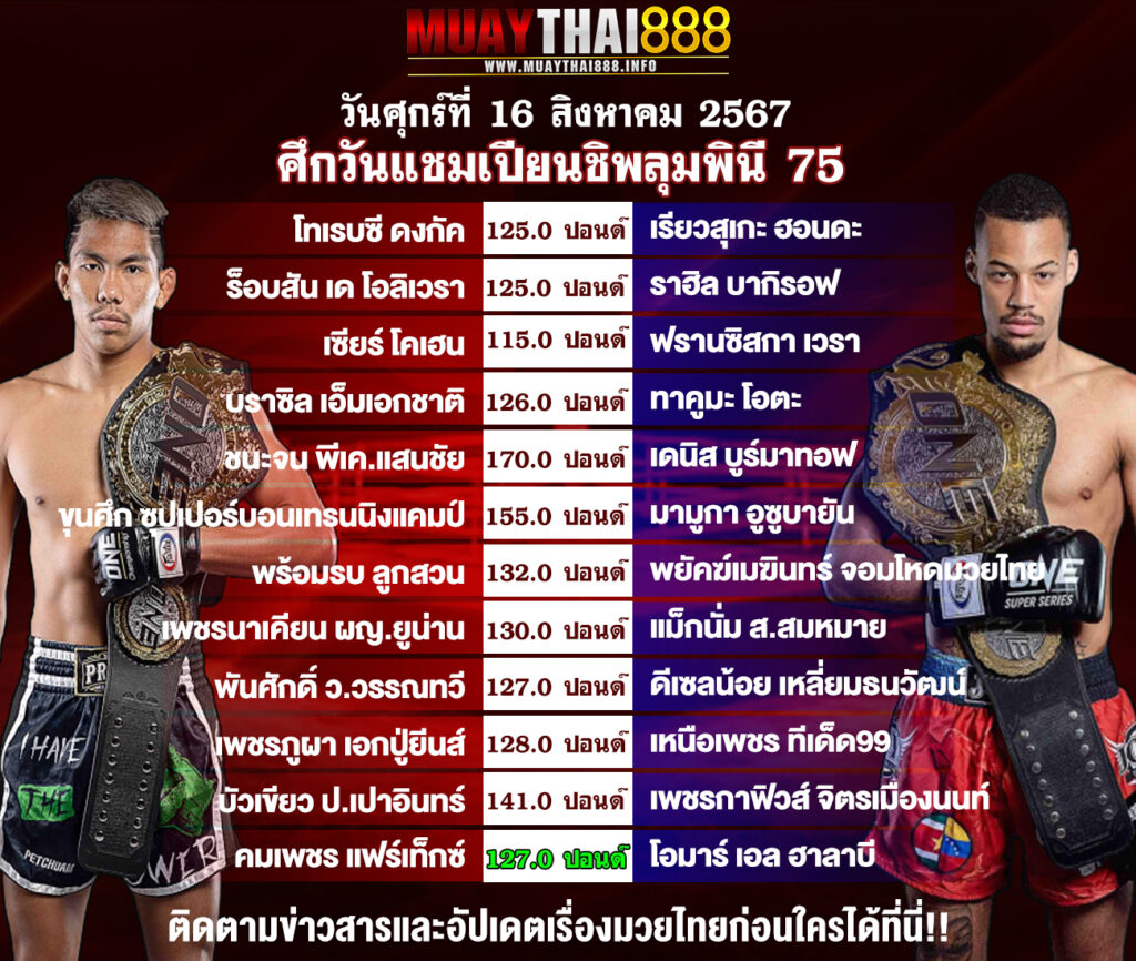 โปรแกรมมวย ศึกวันแชมเปียนชิพลุมพินี 75 วันที่ 16 ส.ค. 67