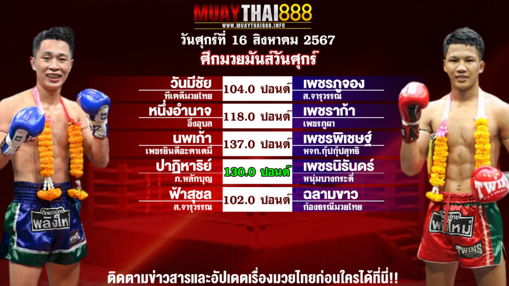 โปรแกรมมวย ศึกมวยมันส์วันศุกร์  วันที่ 16 ส.ค. 67