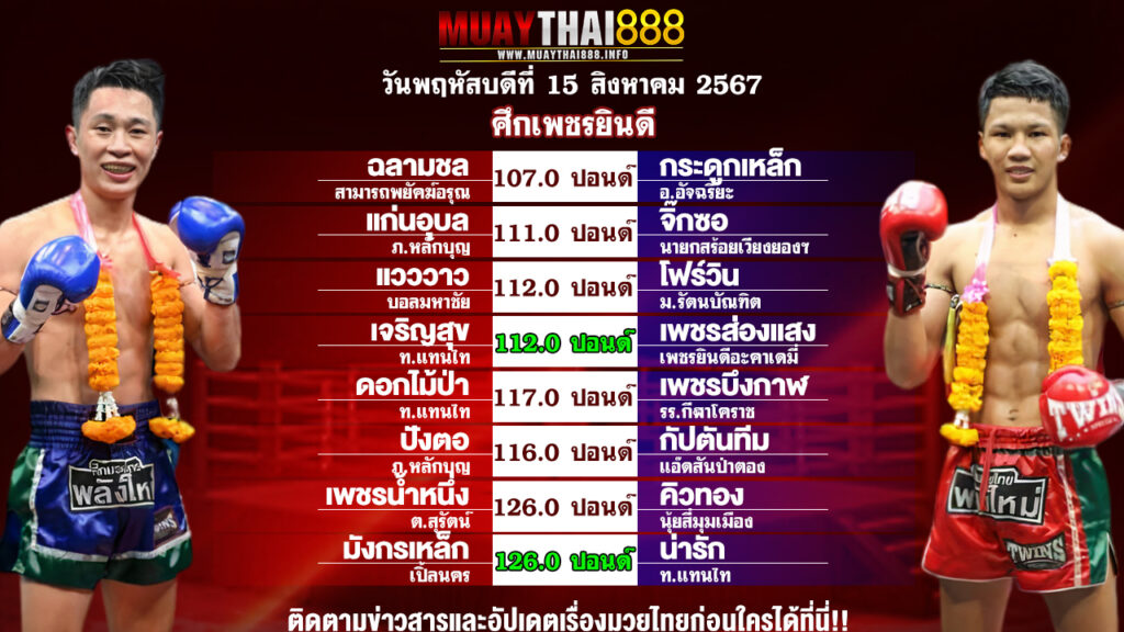 โปรแกรมมวย ศึกเพชรยินดี วันที่ 15 ส.ค. 67