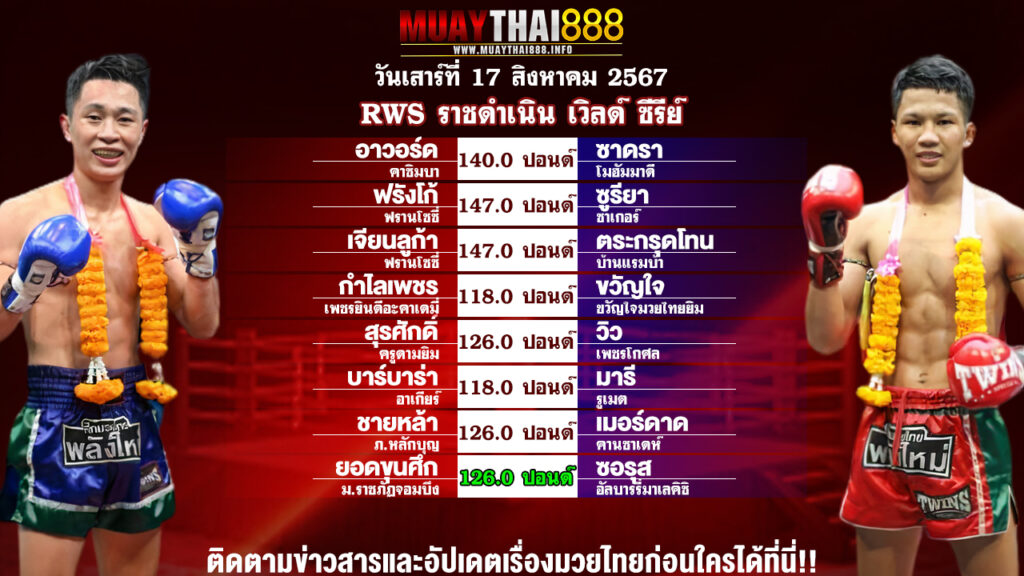 โปรแกรมมวย RWS ราชดำเนิน เวิลด์ ซีรีส์ วันที่ 17 ส.ค. 67