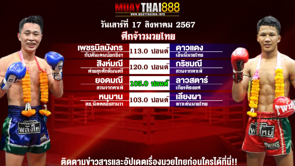 โปรแกรมมวย ศึกจ้าวมวยไทย วันที่ 17 ส.ค. 67