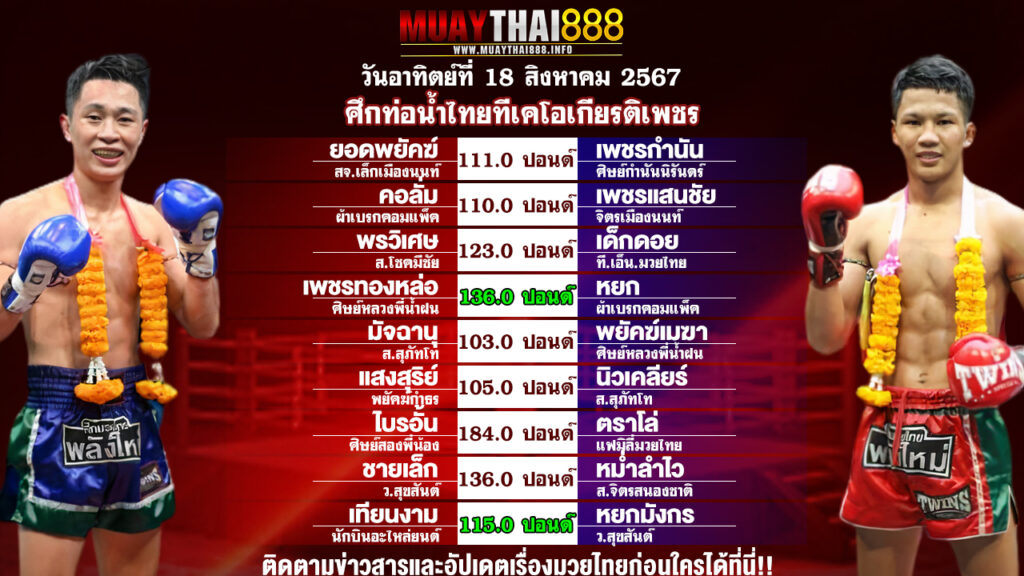 โปรแกรมมวย ศึกท่อน้ำไทยทีเคโอเกียรติเพชร วันที่ 18 ส.ค. 67