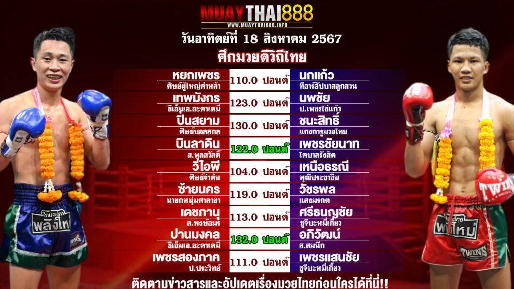 โปรแกรมมวย ศึกมวยดีวิถีไทย วันที่ 18 ส.ค. 67