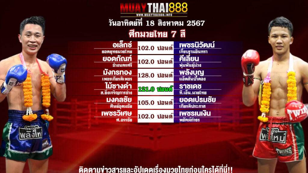 โปรแกรมมวย ศึกมวยไทย 7 สี วันที่ 18 ส.ค. 67