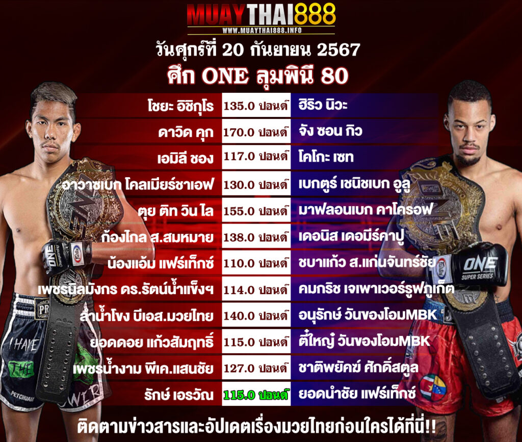 โปรแกรมมวย  ศึกวันแชมเปียนชิพลุมพินี 80 วันที่ 20 ก.ย. 67