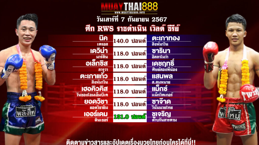 โปรแกรมมวย ศึก RWS ราชดำเนิน เวิลด์ ซีรีย์ วันที่ 7 ก.ย. 67