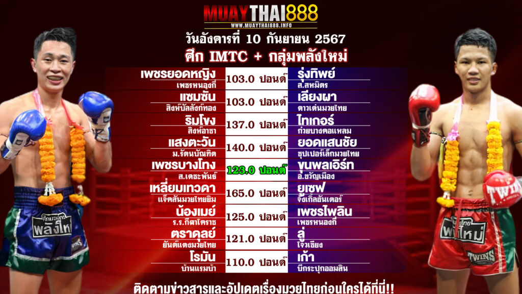 โปรแกรมมวย ศึก IMTC + กลุ่มพลังใหม่ วันที่ 10 ก.ย. 67