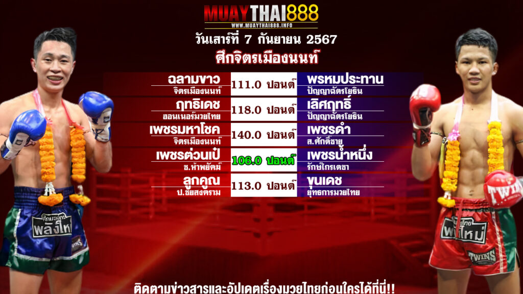 โปรแกรมมวย ศึกจิตรเมืองนนท์ วันที่ 7 ก.ย. 67